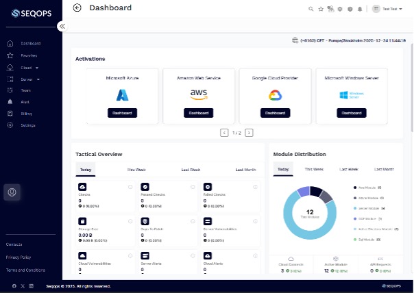 MDR security dashboard