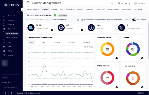Microsoft 365 security dashboard